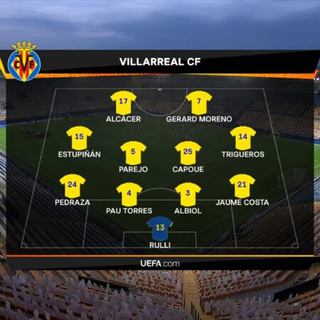 Villarreal Lança Novo Equipamento Principal com Alteração Inédita em 25 Anos
