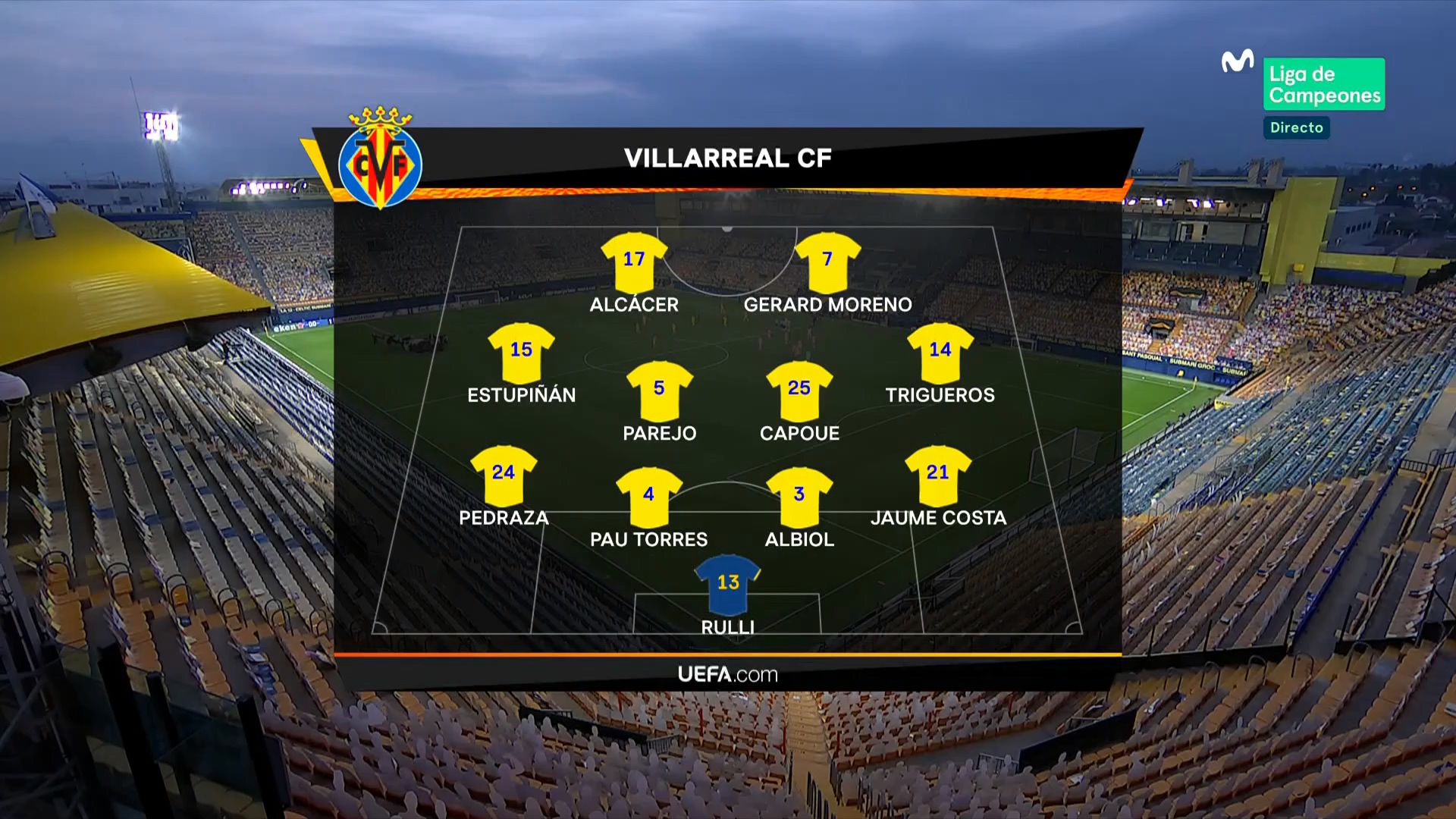 Preview Villarreal Lança Novo Equipamento Principal com Alteração Inédita em 25 Anos