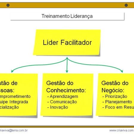 Caos no BBC Sport: Estilo de Liderança de Novo Chefe Gera Preocupações de RH e Alegações de Falta de Conhecimento Desportivo