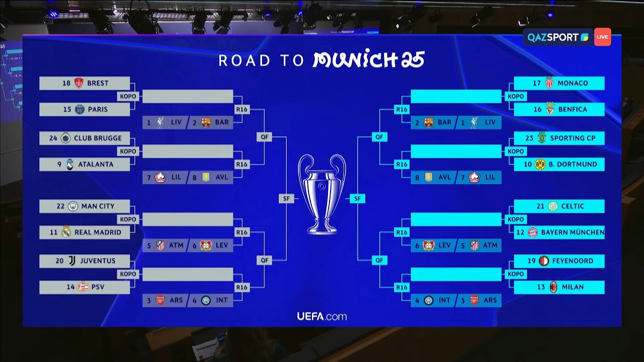 Preview Liga de Clubes aprova orçamento recorde de 31,8 ME para 2025/26