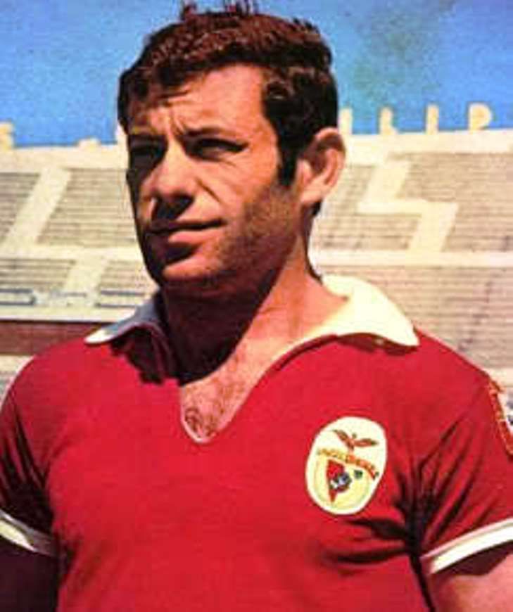 Preview Benfica: António Simões é mandatário da candidatura de Martim Mayer