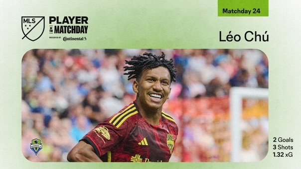 Preview Alverca garante contratação de Léo Chú vindo da MLS