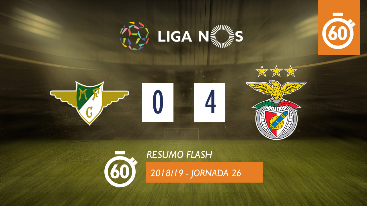 Preview VÍDEO: As Defesas Mais Espetaculares da 2.ª Jornada da I Liga