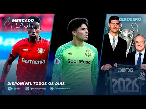 Preview Mercado Recorde na I Liga Portuguesa: Os Clubes Que Mais Investiram em Jogadores