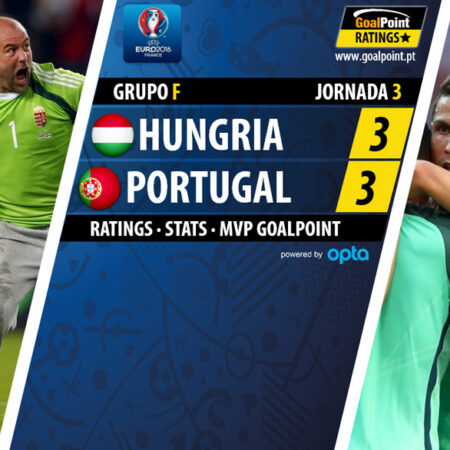 Portugal divulga o seu onze inicial para o jogo contra a Hungria