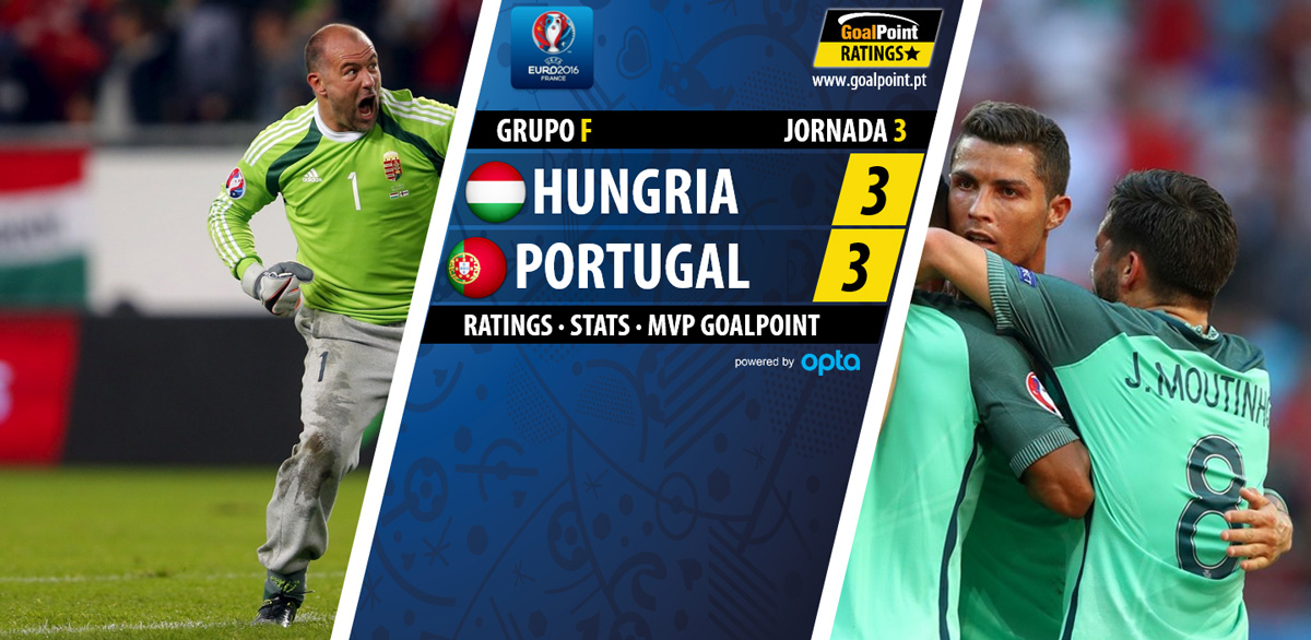 Preview Portugal divulga o seu onze inicial para o jogo contra a Hungria