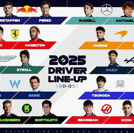 F1 2025: Desempenho Direto dos Colegas de Equipa