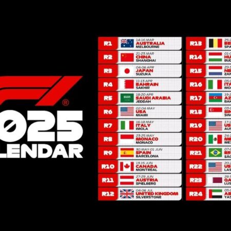 Fórmula 1 2025: Calendário, Sprints e Transferências de Pilotos