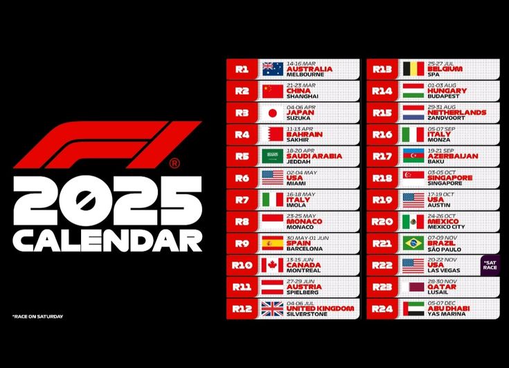 Preview Fórmula 1 2025: Calendário, Sprints e Transferências de Pilotos