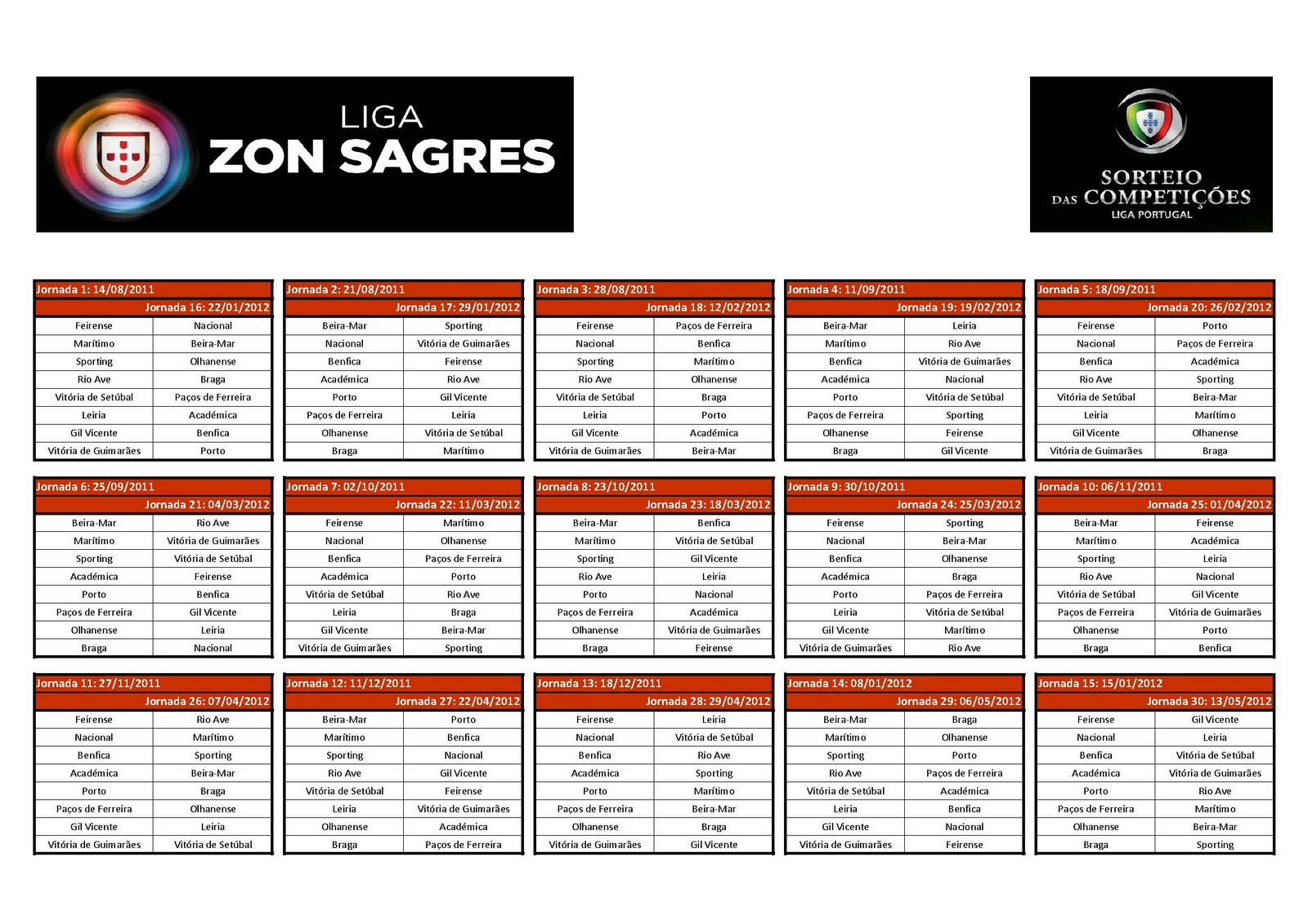 Preview Samu Aponta ao Topo da Lista de Melhores Marcadores da I Liga