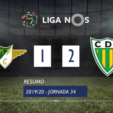 Reviravolta Épica do Nacional Contra o Moreirense, Ascendendo ao 7º Lugar